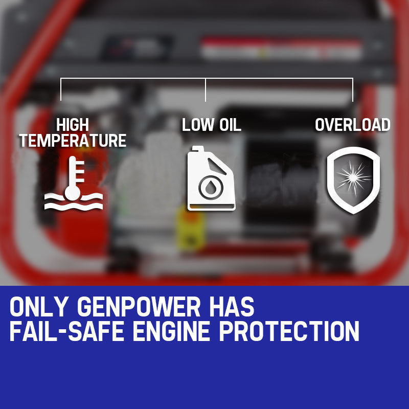 4.2kW Peak 3kW Generator Single-Phase Petrol - Portable Power Solution
