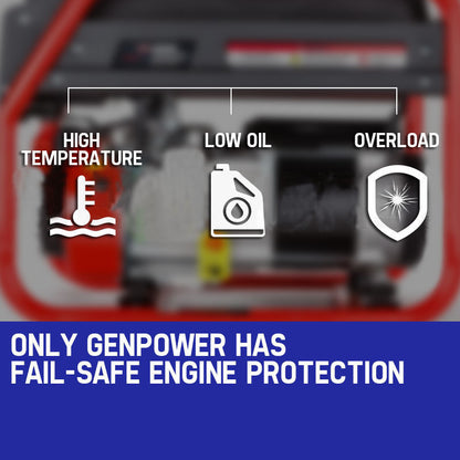 4.2kW Peak 3kW Generator Single-Phase Petrol - Portable Power Solution