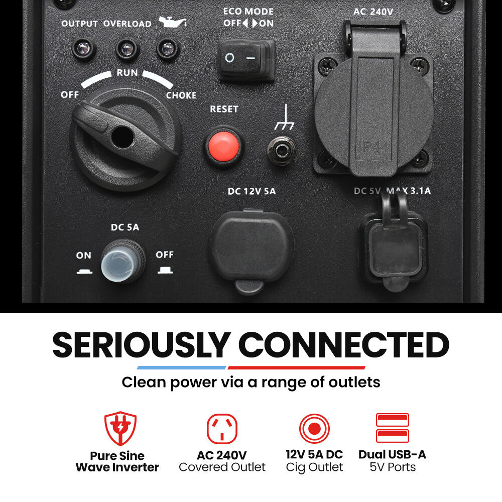 1.2kW Portable Inverter Generator, Lightweight & Quiet for Camping, 12kg