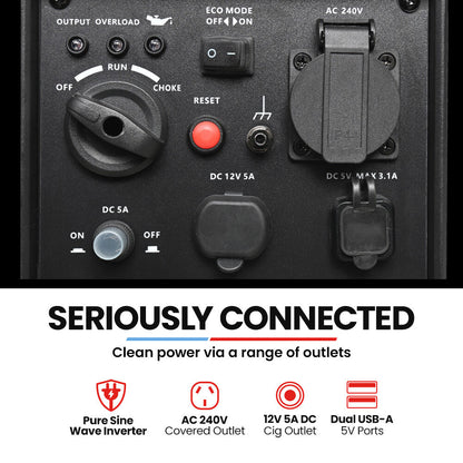1.2kW Portable Inverter Generator, Lightweight & Quiet for Camping, 12kg