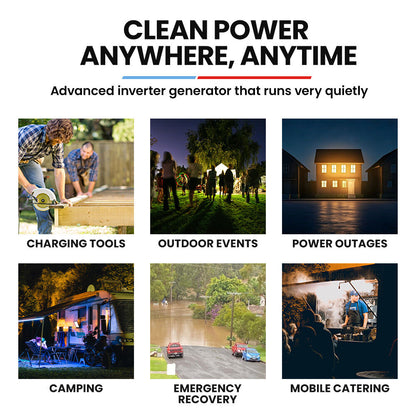 1.2kW Portable Inverter Generator, Lightweight & Quiet for Camping, 12kg