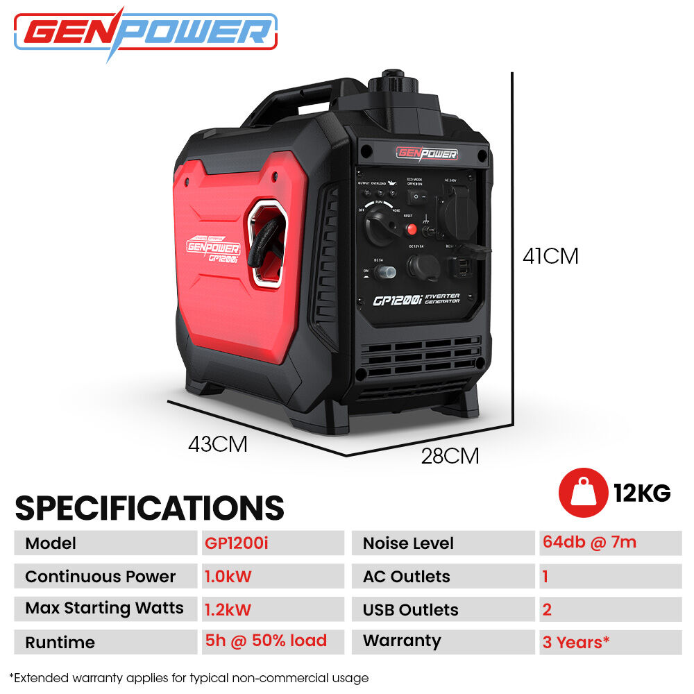 1.2kW Portable Inverter Generator, Lightweight & Quiet for Camping, 12kg
