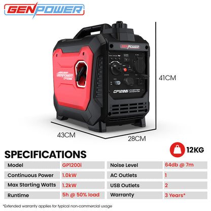 1.2kW Portable Inverter Generator, Lightweight & Quiet for Camping, 12kg