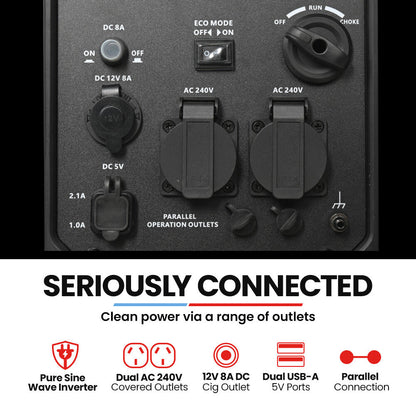 3.5kW Portable Inverter Generator, 22.5kg, 12V, USB, Quiet for Camping