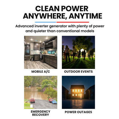 3.5kW Portable Inverter Generator, 22.5kg, 12V, USB, Quiet for Camping