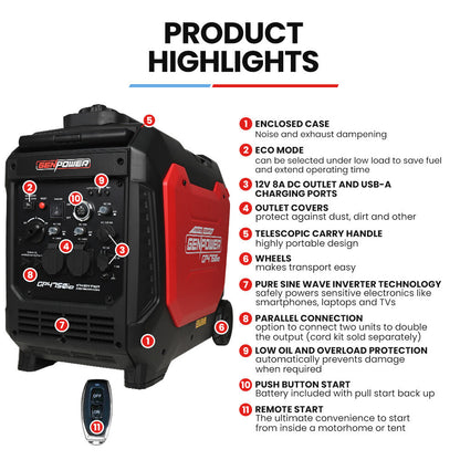 4.75kW Inverter Generator with Push Button Start & Wheels for Camping & Backup
