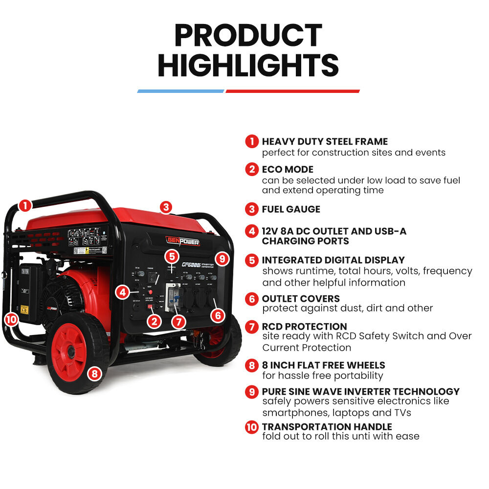 6kW Peak Inverter Generator, 15L Tank, Portable with Wheels, 45kg, RCD Safe