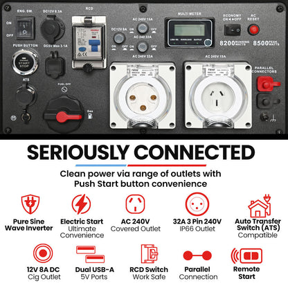 8.5kW Inverter Generator, 27L Fuel, Portable, ATS Compatible, RCD Safety