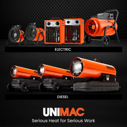 2kW Industrial Electric Fan Heater, 2 Heat Settings, Fast Heating, Compact Portable Box Design for Workshop and Garage Use