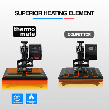 30x23cm Swing-Away Heat Press Machine with 360° Rotation and Digital Control