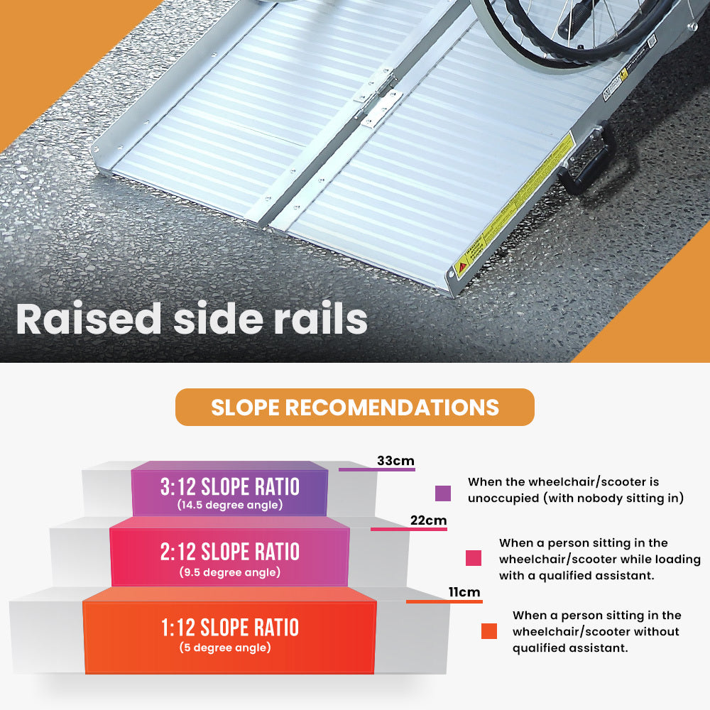 182cm Portable Aluminium Ramp, 272kg Capacity, for Wheelchairs & Scooters