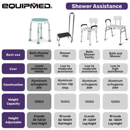 Adjustable Shower Chair with Arms, 120kg Capacity, 0.39-0.52m Height, White
