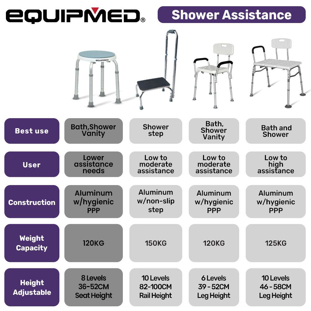 Adjustable Shower Chair with 360-Degree Swivel Seat, 0.35-0.53m Height Range