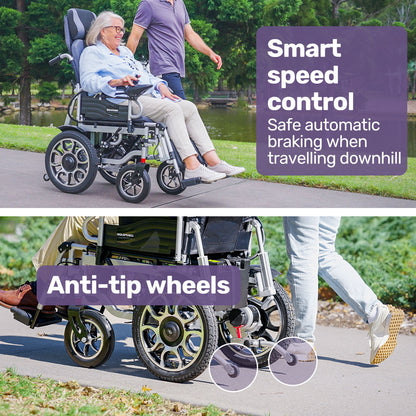 Electric Wheelchair with 20km Range, Recline, 1.1m Turn Radius, Foldable Design