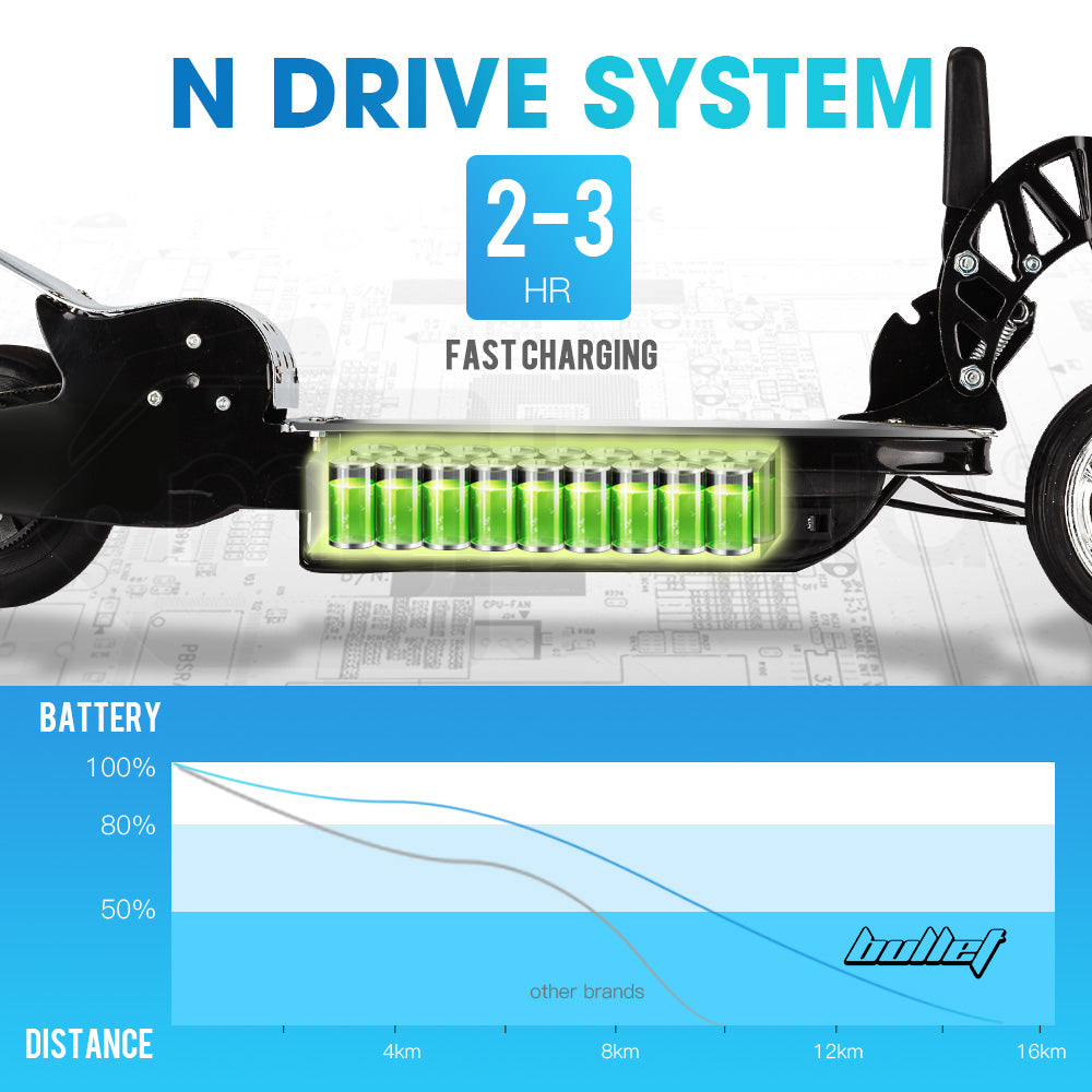 Electric Scooter 140W, Foldable, Adjustable Height, Up to 15km/h, 80kg Capacity