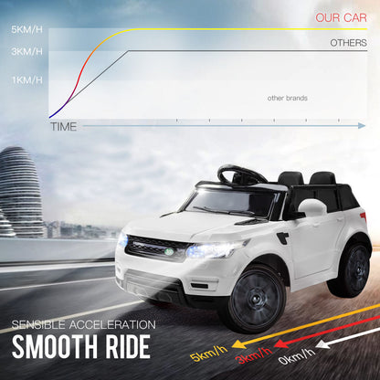 12V White Electric Ride-On Car for Kids with Remote Control & MP3 Input