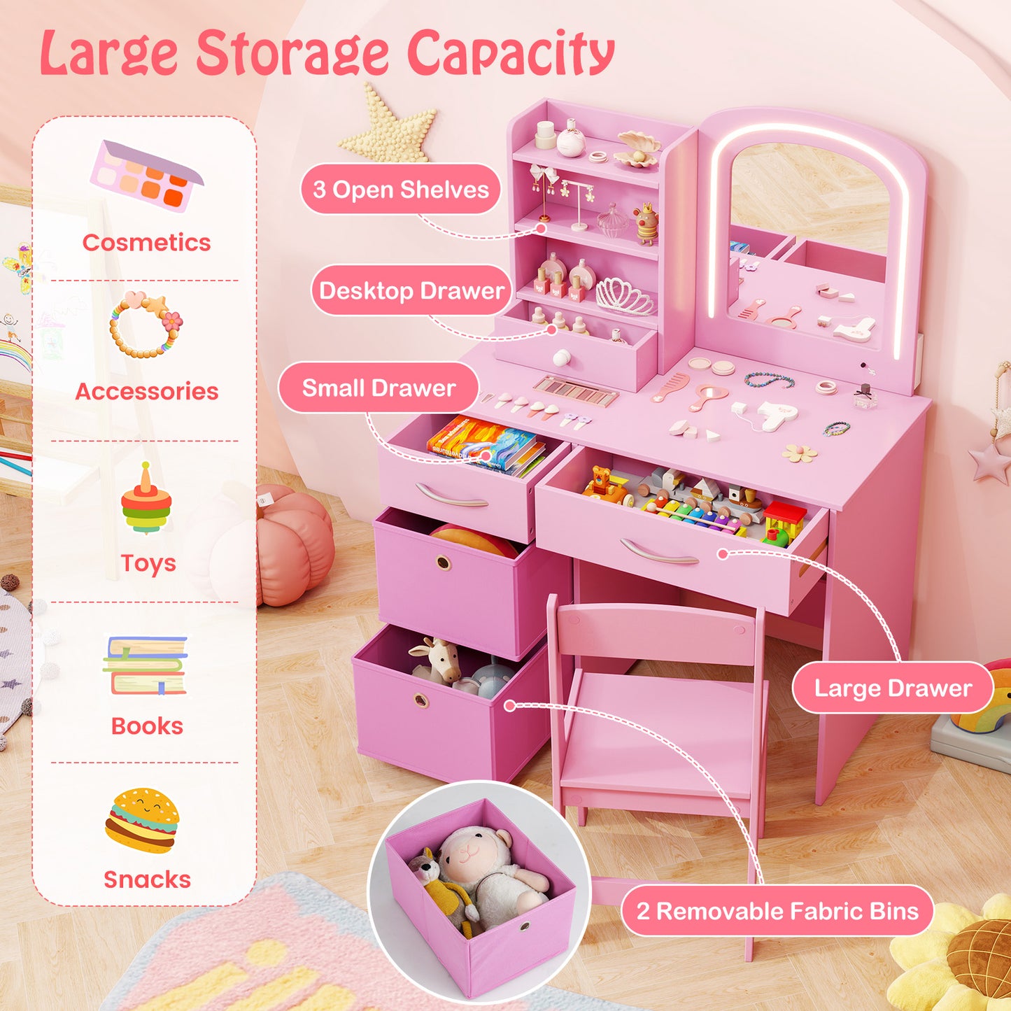 Kids Vanity Set with 2 Color Lighted Mirror and Storage Drawers-Pink