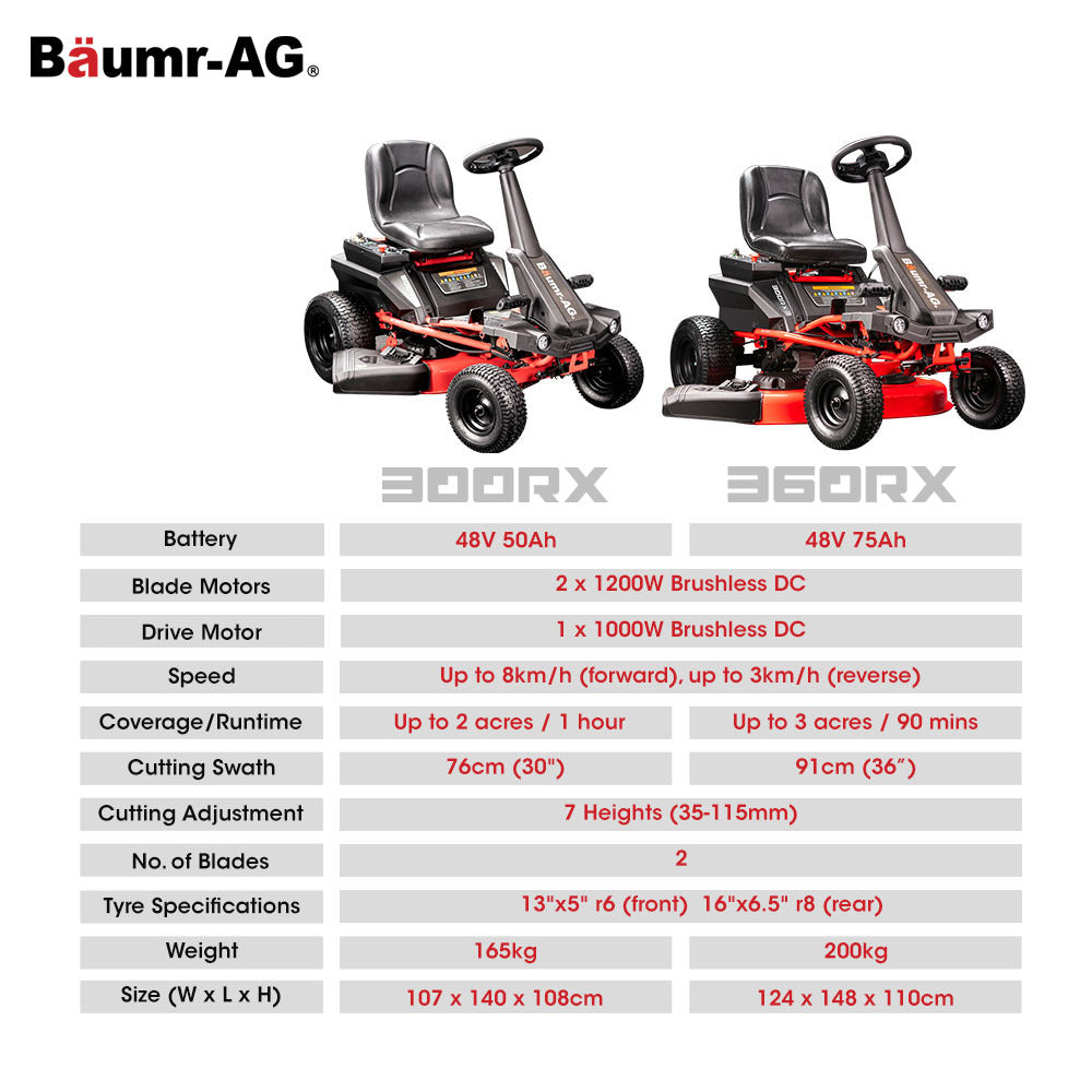 48V Electric Ride-On Lawn Mower with 0.76m Cutting Width and Triple Motors