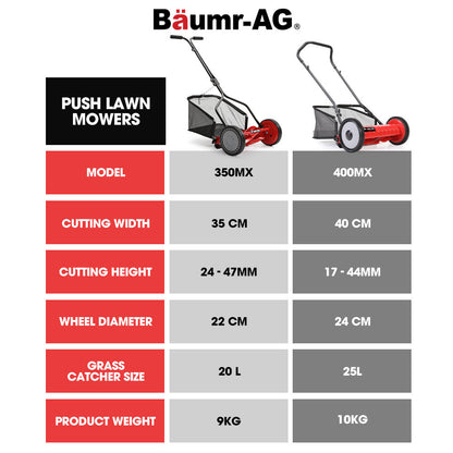 Manual Reel Push Lawn Mower, 0.4m Width, 25L Catcher, 5 Height Settings