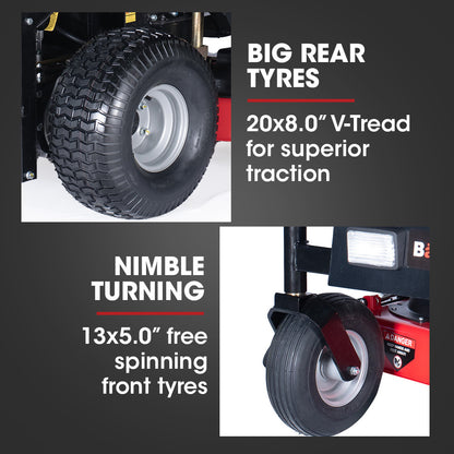 48" Zero Turn Ride-On Mower, 24HP 803cc V-Twin Engine, Electric Start System