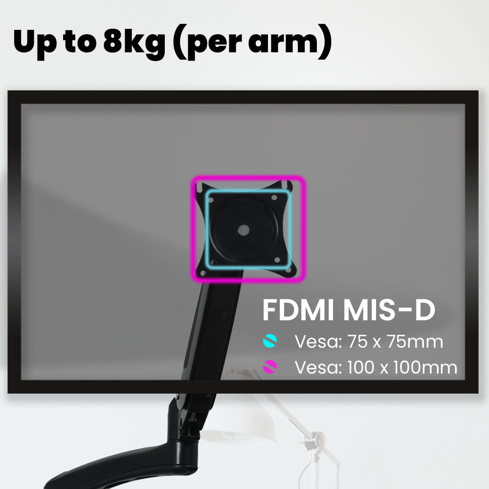 Triple Monitor Desk Mount Stand with Adjustable Arms for 0.38 to 0.81 Meter Displays