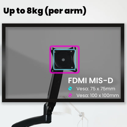 Triple Monitor Desk Mount Stand with Adjustable Arms for 0.38 to 0.81 Meter Displays