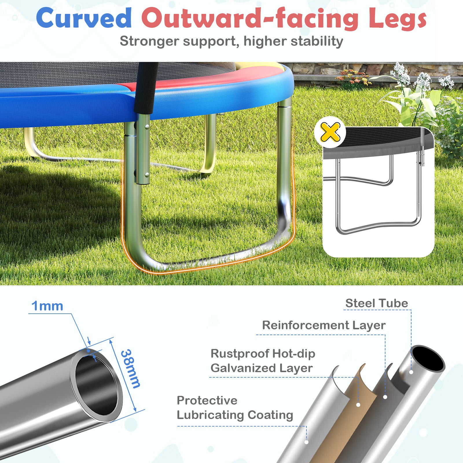 Outdoor Heavy-Duty Recreational Trampoline with Safety Enclosure Net-Multicolour