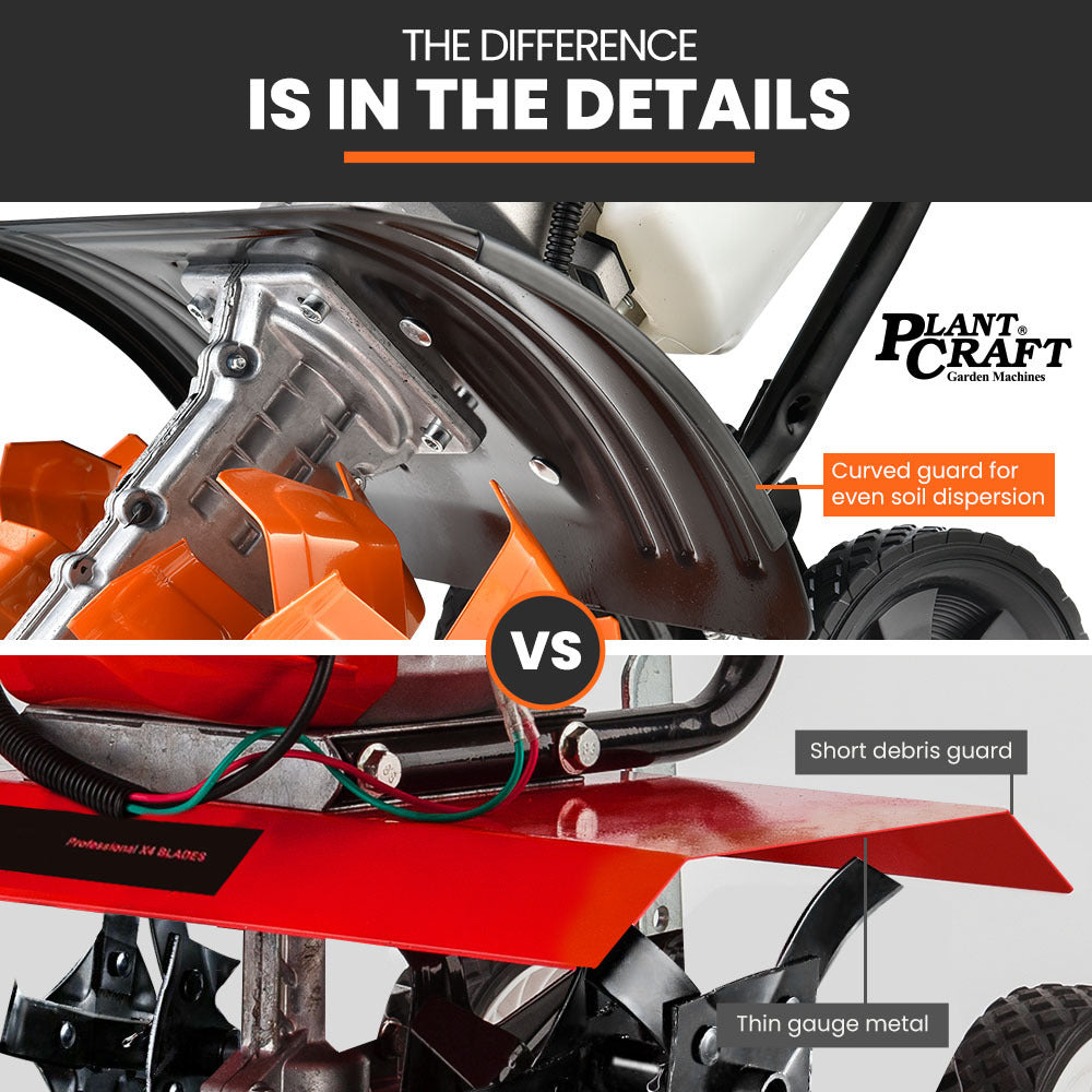 Titan 9: 4-Stroke Petrol Cultivator Tiller with Adjustable 0.4m Width