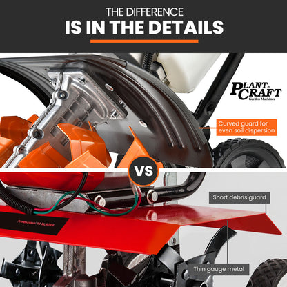 Titan 9: 4-Stroke Petrol Cultivator Tiller with Adjustable 0.4m Width