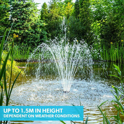 Solar Water Fountain Pump Kit with Eco Filter and Adjustable Height