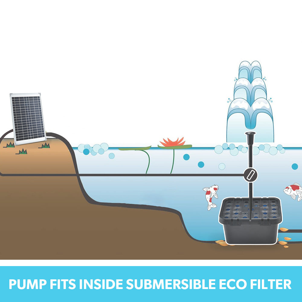 Solar Water Fountain Pump Kit with Eco Filter and Adjustable Height