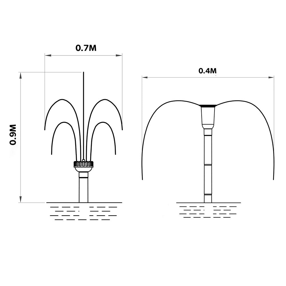 Solar Water Fountain Pump Kit with Eco Filter and Adjustable Height