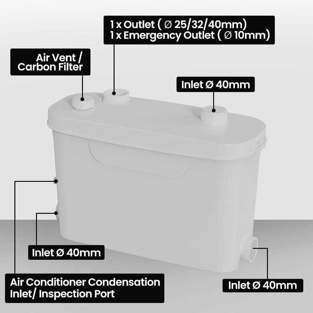 3-Inlet Grey Water Pump for Shower, Sink & Washing Machine (0.08m)