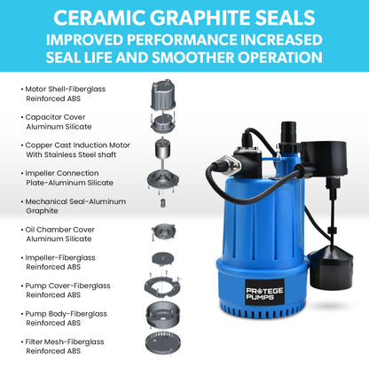 Compact Submersible Grey Water Pump with Vertical Float, 3m Depth Capacity