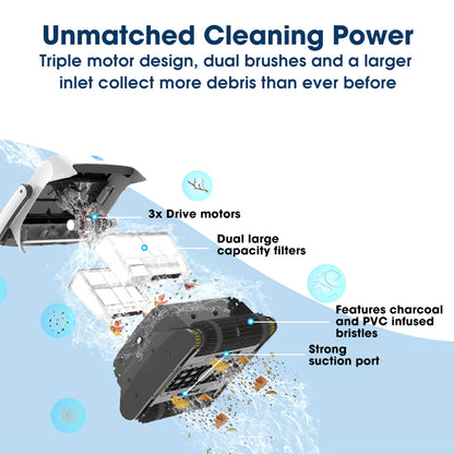 Robotic Pool Cleaner with Triple Motors, 15m Reach & Advanced Navigation