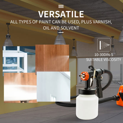 3-Way Nozzle Electric Paint Sprayer Gun HVLP Station with 1.6m Hose, 450W