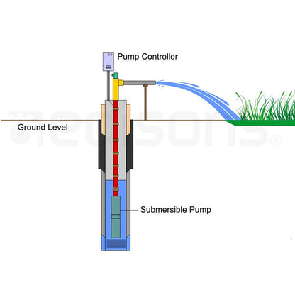 2HP Submersible Bore Water Pump with 83L/min Flow and 155m Depth Capability