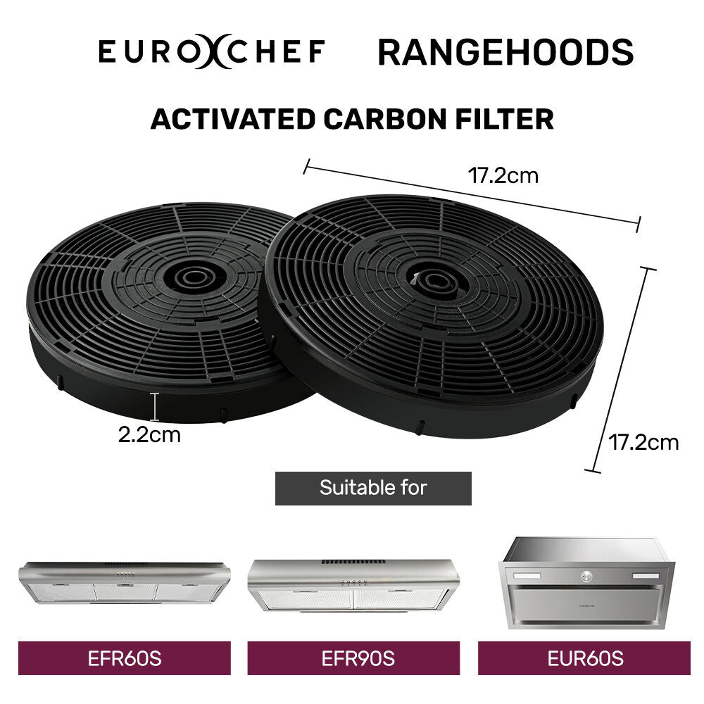 Rangehood Filter Set for 60cm/0.6m & 90cm/0.9m Models, 2 Carbon Filters