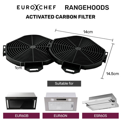 60cm Rangehood Carbon Filter Set for EuroChef Models - 2 Pack