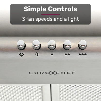 60cm Stainless Steel Rangehood with Quiet 3-Speed, Washable Filters & Lights