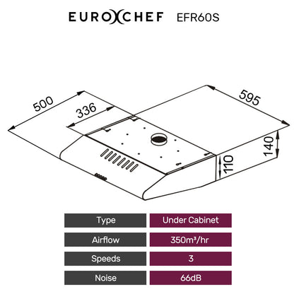 60cm Stainless Steel Rangehood with Quiet 3-Speed, Washable Filters & Lights