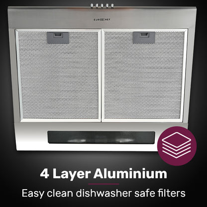 60cm Stainless Steel Rangehood with Quiet 3-Speed, Washable Filters & Lights