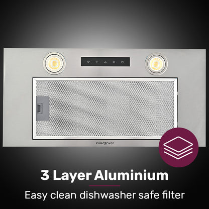 60cm Undermount Rangehood, Quiet 3-Speed, LED, Washable Filter, 500m³/h Capacity