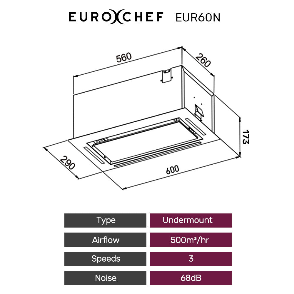 60cm Undermount Rangehood, Quiet 3-Speed, LED, Washable Filter, 500m³/h Capacity