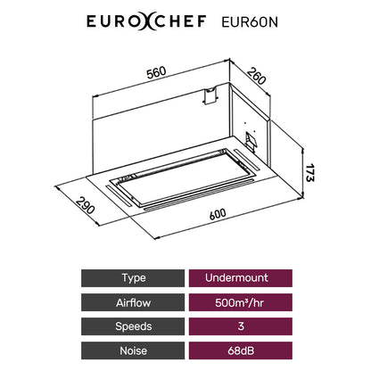 60cm Undermount Rangehood, Quiet 3-Speed, LED, Washable Filter, 500m³/h Capacity