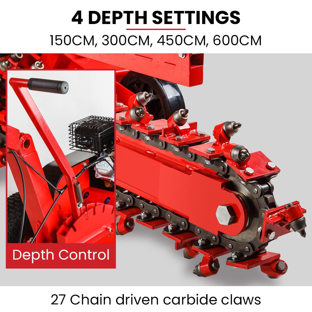 8HP Trench Digger with Carbide Claws, 600mm Depth, Adjustable Controls