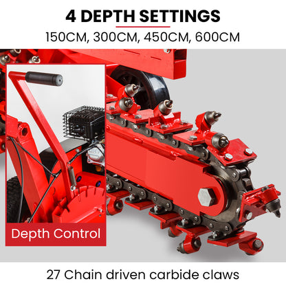 8HP Trench Digger with Carbide Claws, 600mm Depth, Adjustable Controls