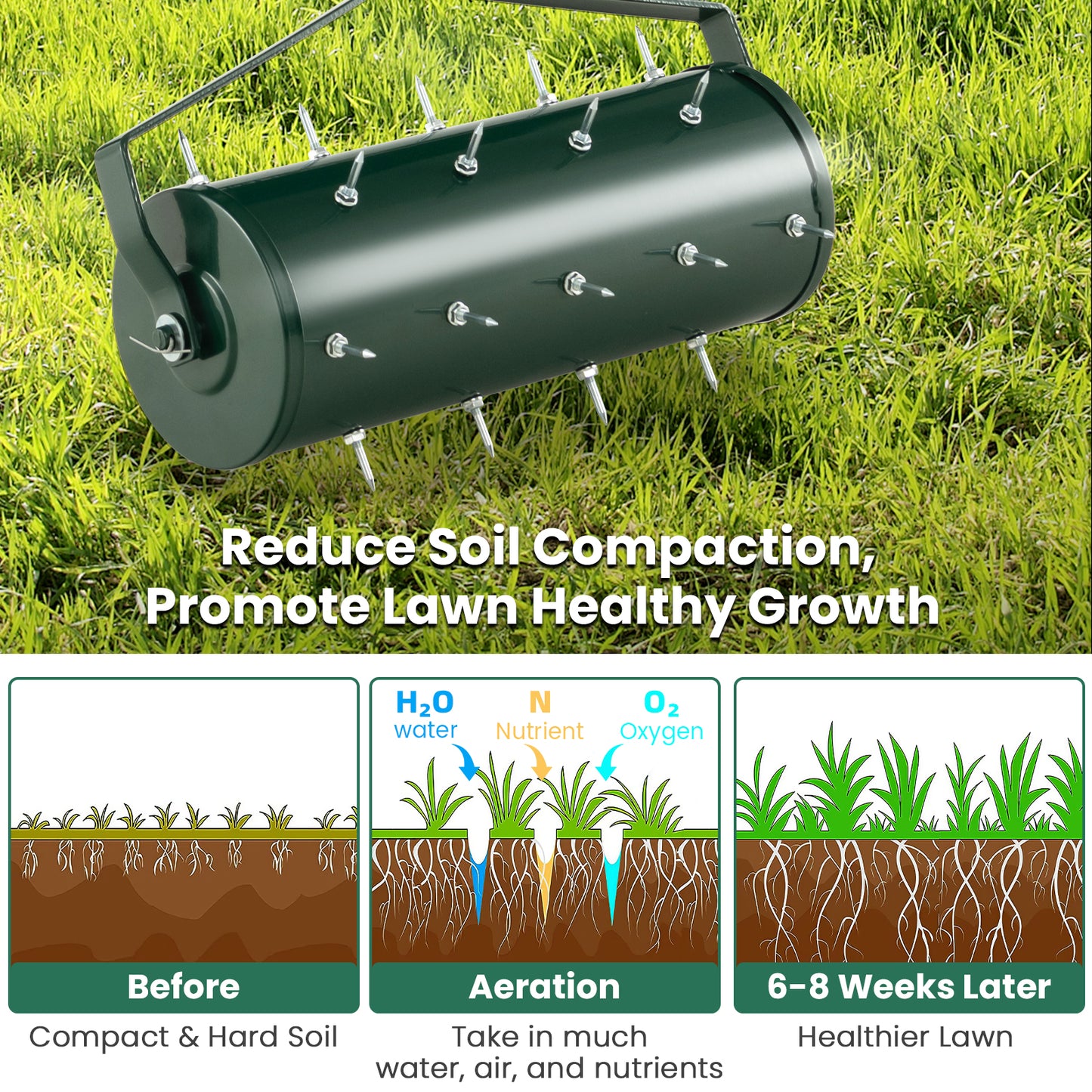 Heavy-Duty Rolling Aerator for Lawn Care Filled Sand Stone-Green-45 cm