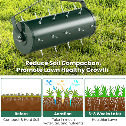 Heavy-Duty Rolling Aerator for Lawn Care Filled Sand Stone-Green-45 cm