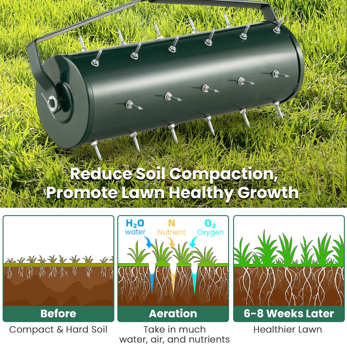 Heavy-Duty Rolling Aerator for Lawn Care Filled Sand Stone-Green-53 cm